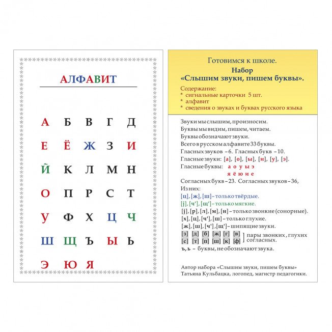 Alfabētu burtu kartītes krievu valodai